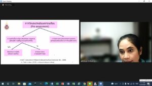 formative assessment