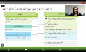 formative assessment