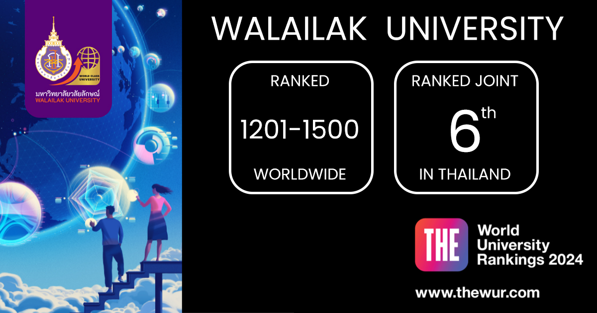 ม.วลัยลักษณ์ขยับขึ้นอันดับ 1201-1500 ของโลก World University Rankings 2024
