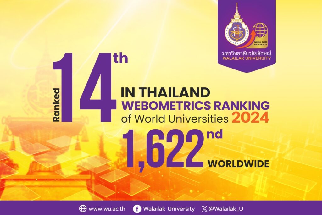 บุคลากรศูนย์เทคโนโลยีดิจิทัล มหาวิทยาลัยวลัยลักษณ์ ได้ร่วมเป็นคณะทำงานการขับเคลื่อนเว็บไซต์มหาวิทยาลัยวลัยลักษณ์ เพื่อจัดอันดับ Webometrics Ranking of World Universities