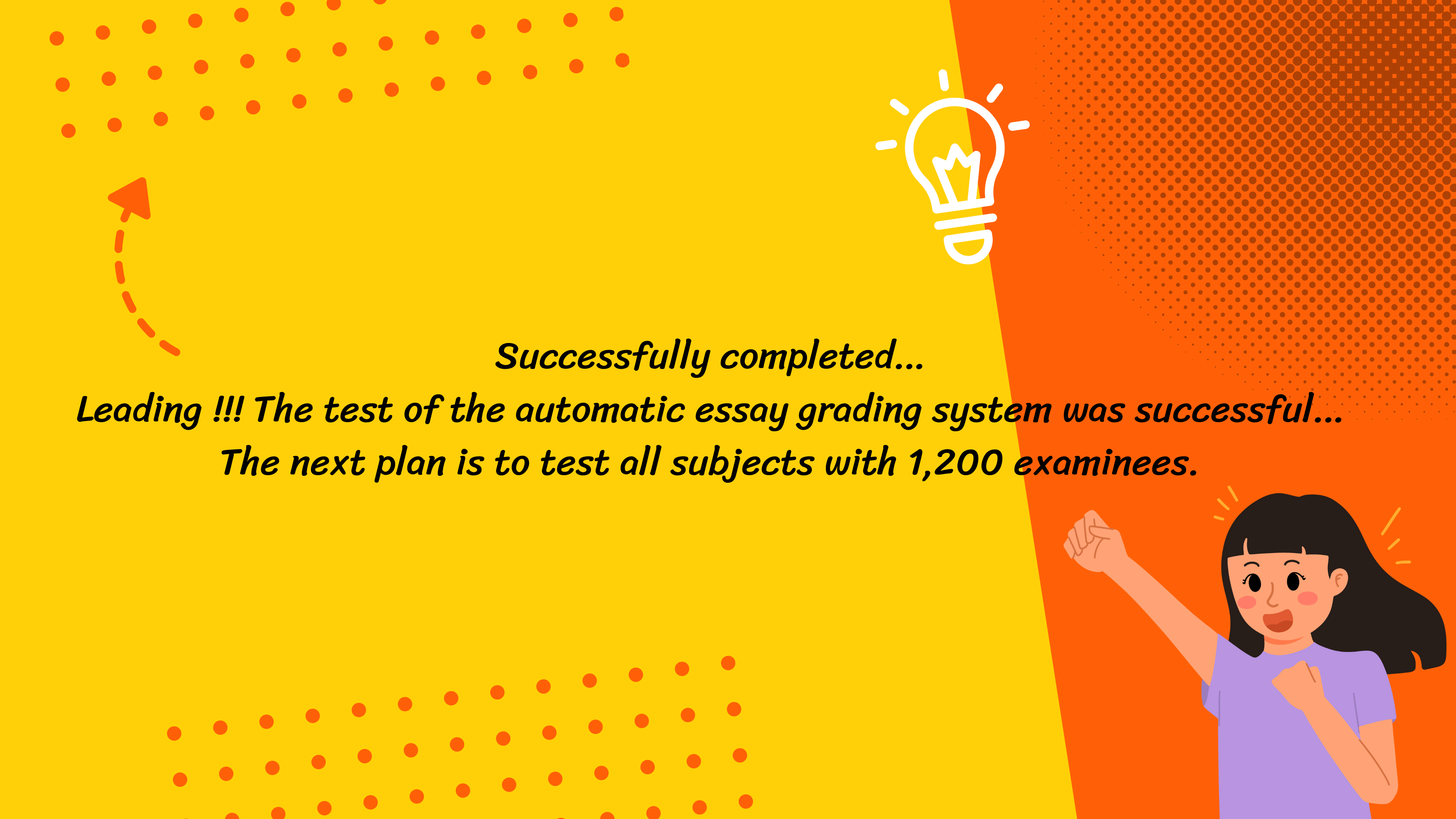Successfully completed… Leading!!! The test of the automatic essay grading system was successful… The next plan is to test all subjects with 1,200 examinees.