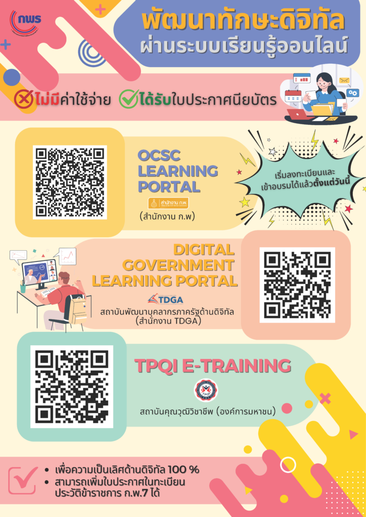 ประชาสัมพันธ์ช่องทางอบรม/พัฒนาทักษะดิจิทัลผ่านระบบเรียนรู้ออนไลน์ จากสำนักงานคณะกรรมการพัฒนาระบบราชการ (กพร)