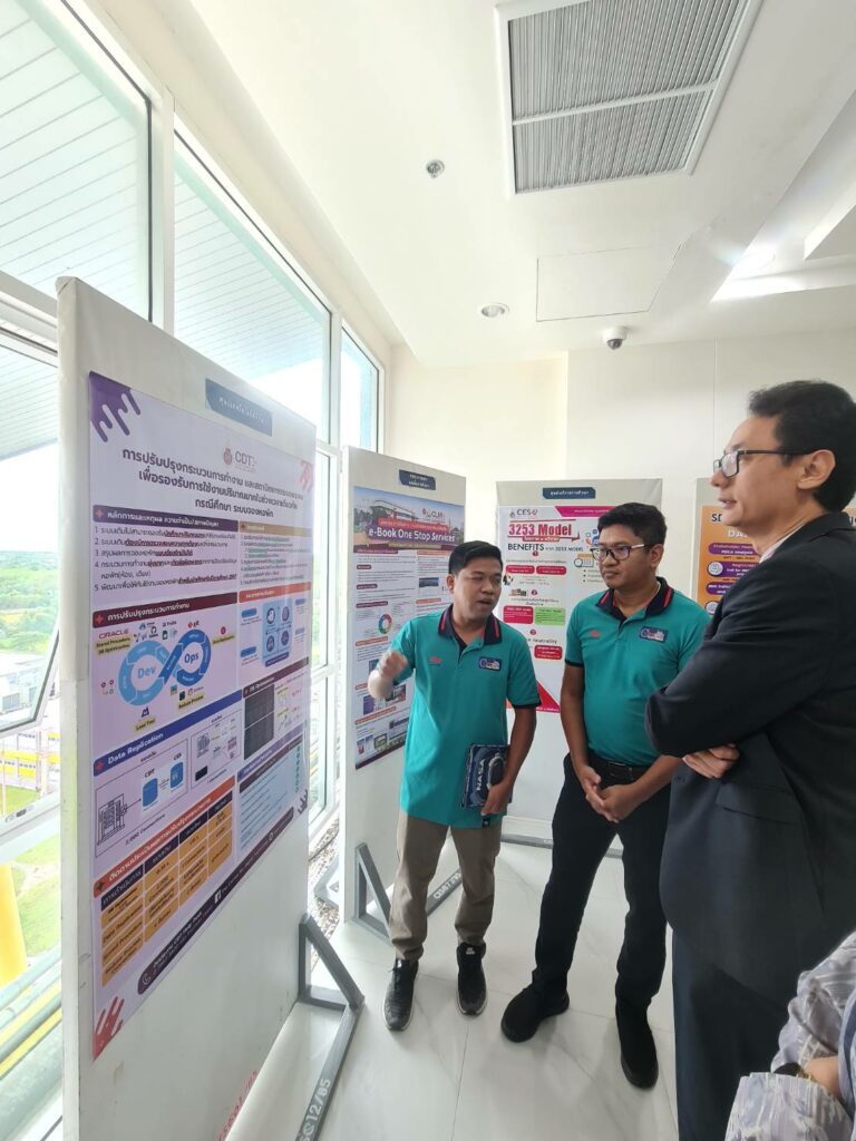 บุคลากร ศูนย์เทคโนโลยีดิจิทัล WU Innovation Day 2024 เวทีพัฒนาศักยภาพบุคลากรผ่านนวัตกรรม มุ่งสู่ องค์กรสมรรถนะสูง (High Performance Organization)