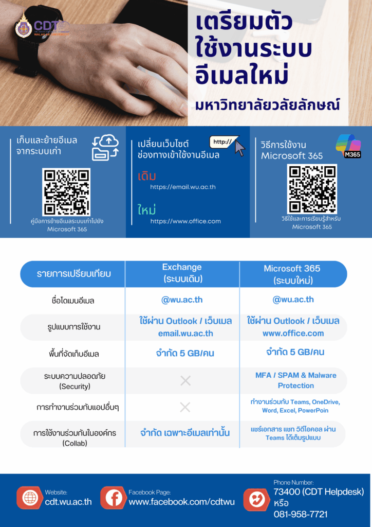 ประกาศย้ายระบบอีเมล